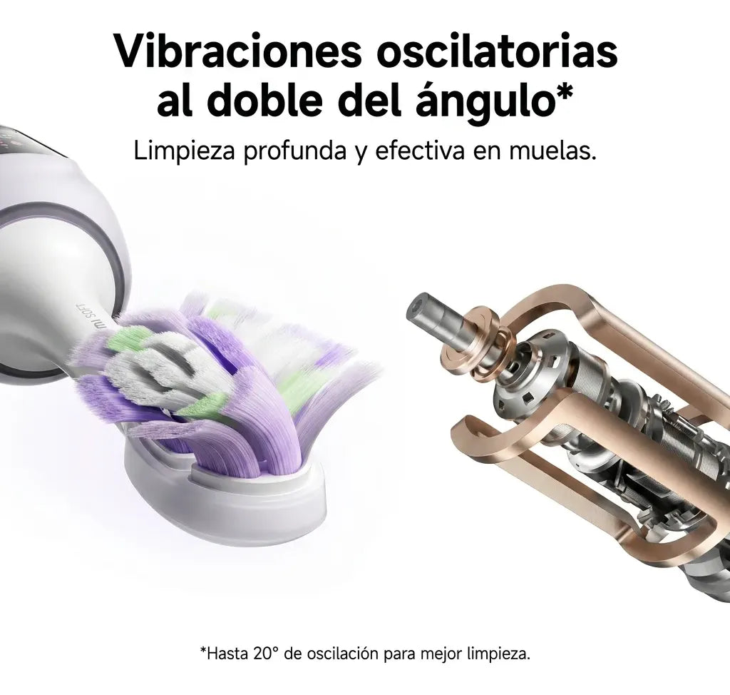 Cepillo Eléctrico Xiaomi Oscillation Electric Toothbrush Pro MES610 Pantalla Inteligente IPX8 180 Días S2221