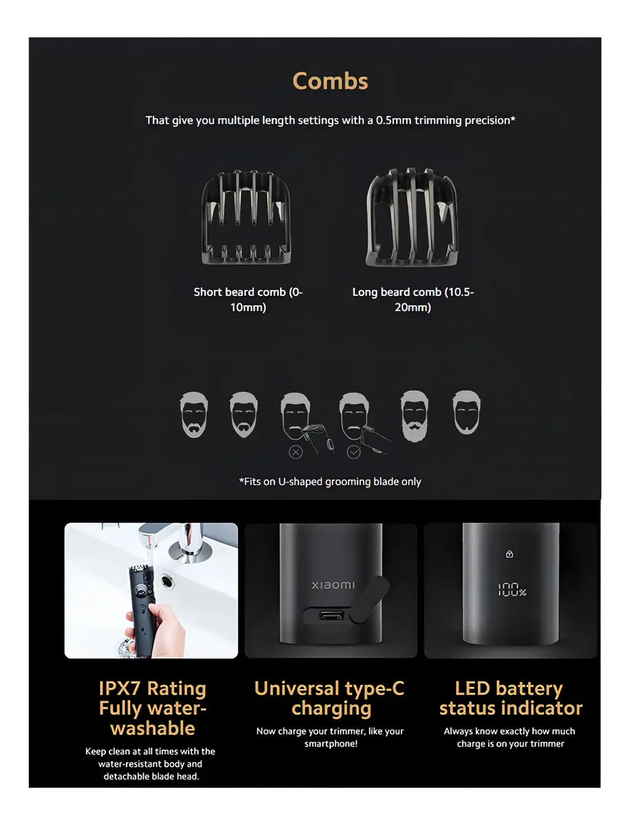 Kit de Aseo Xiaomi Grooming Kit Pro Multifunción 40 Niveles IPX7 Pantalla LED S2222