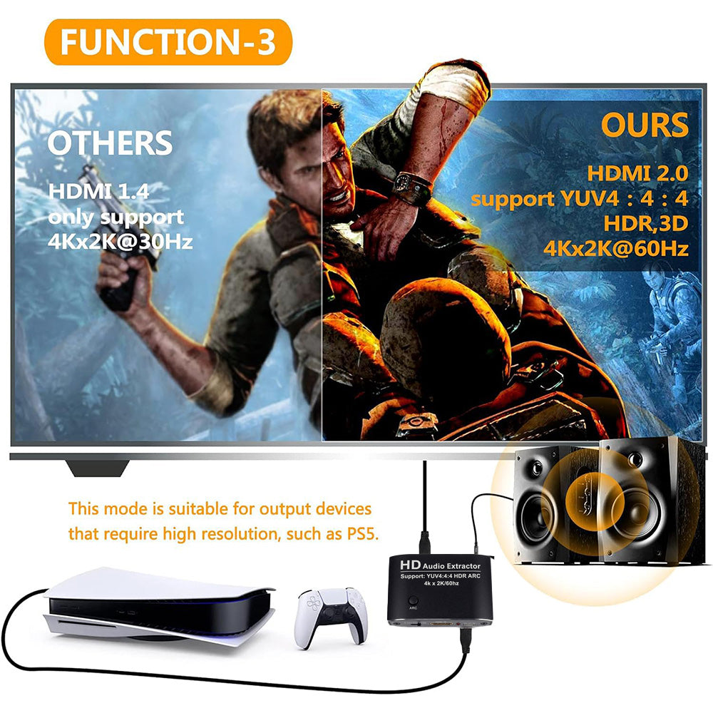 Extractor de Audio HDMI 4K a 60Hz con ARC (Salida Óptica SPDIF y 3.5mm) s2097