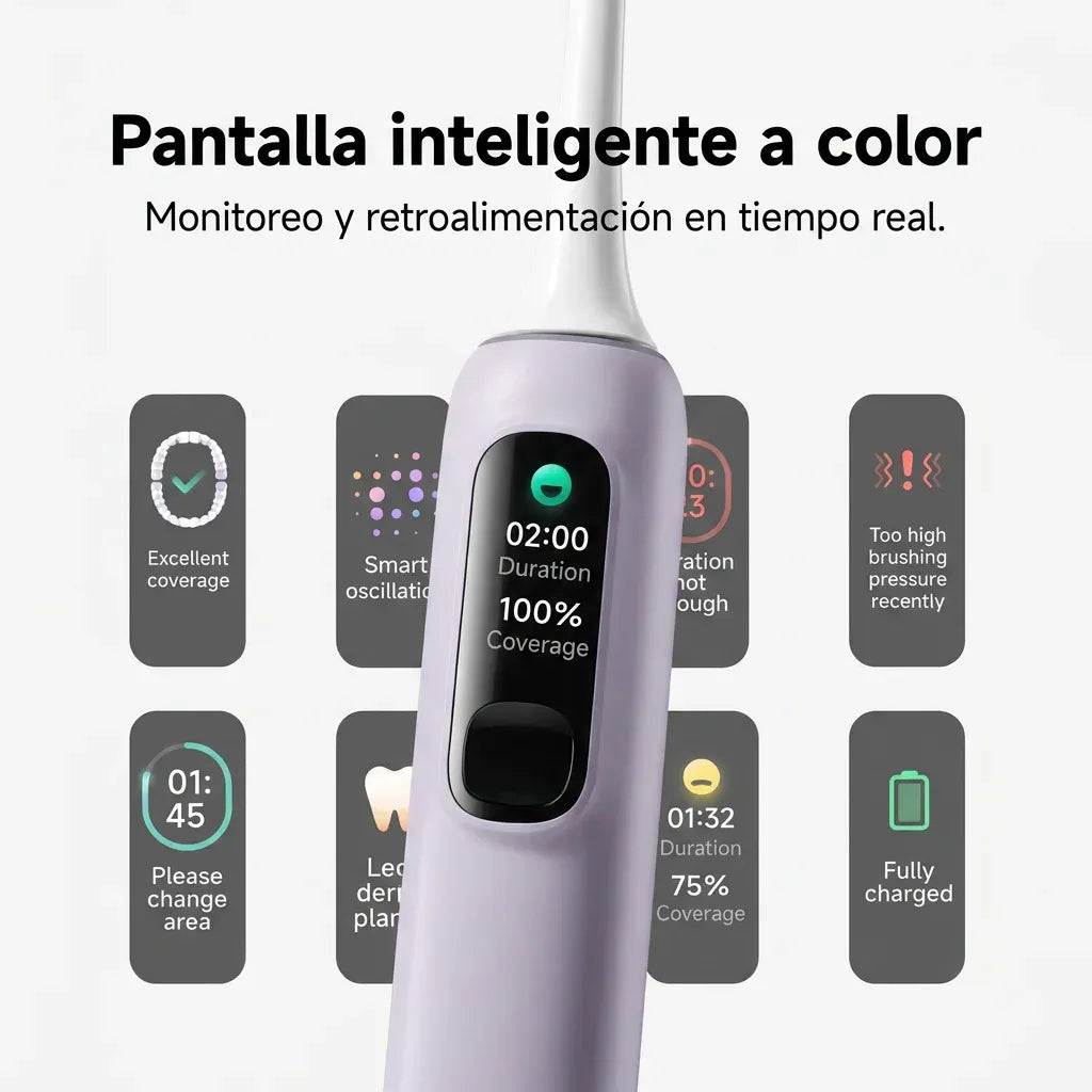 Cepillo Eléctrico Xiaomi Oscillation Electric Toothbrush Pro MES610 Pantalla Inteligente IPX8 180 Días S2221