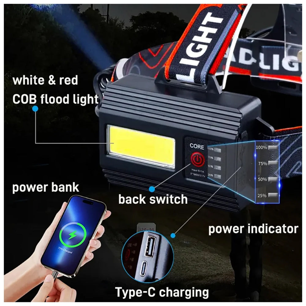 Linterna Frontal Recargable Opalux 10W Dual con Zoom IPX3 S2034