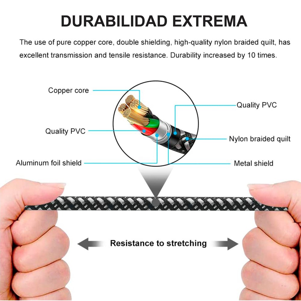 Cable USB 2.0 a Mini USB V3 5 pines 1.8 Metros NETCOM 480Mbps nylon S1399