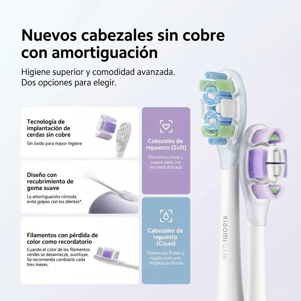 Cepillo Eléctrico Xiaomi Oscillation Electric Toothbrush Pro MES610 Pantalla Inteligente IPX8 180 Días S2221