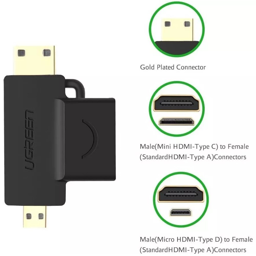 Adaptador 2 en 1 Mini HDMI y Micro HDMI Macho a HDMI Hembra UGREEN S1421