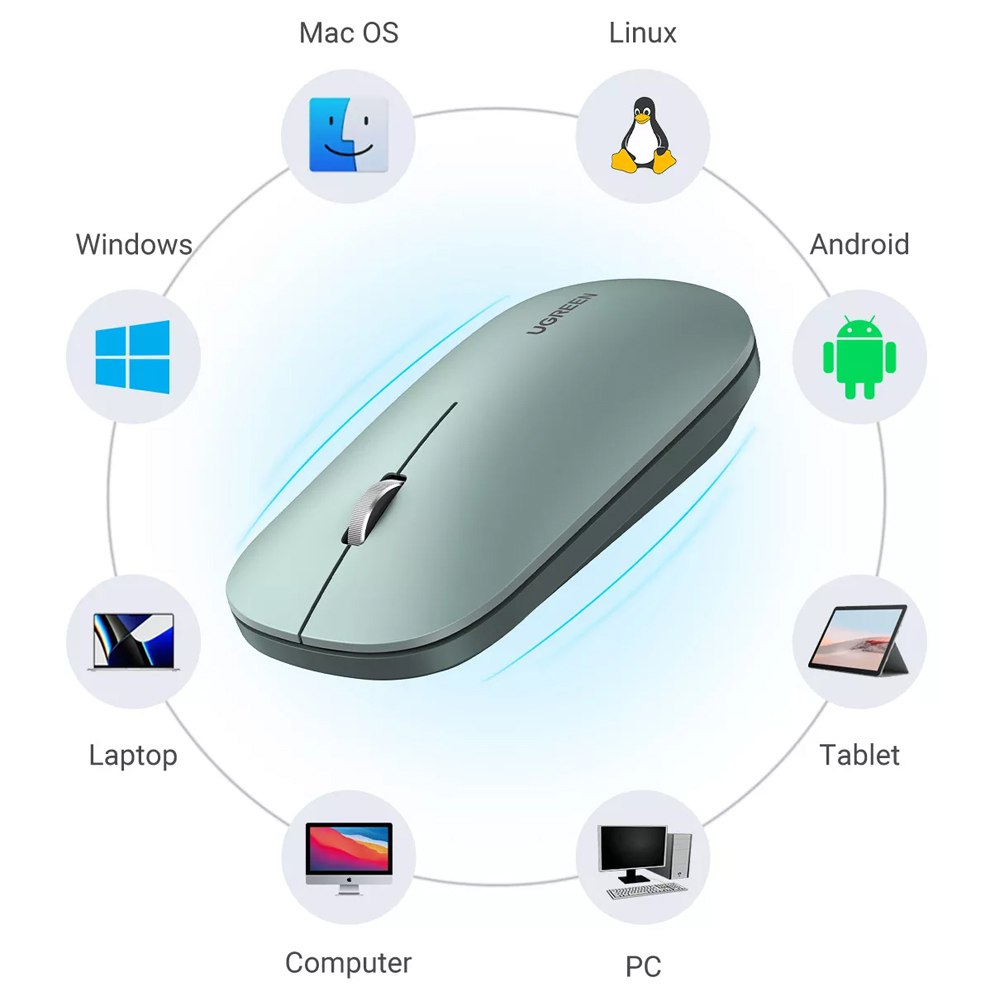 Mouse silencioso Inalambrico UGREEN 4000 DPI USB 2.4GHz Gris S1425