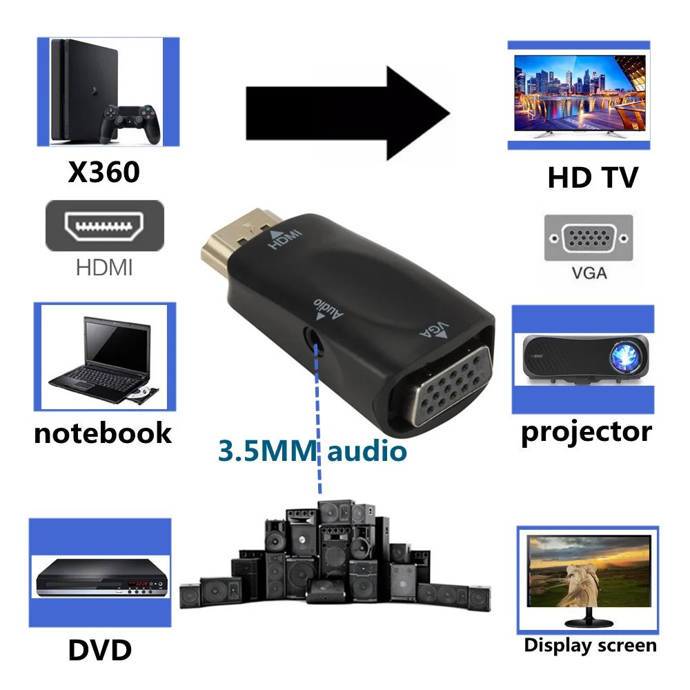 Adaptador Convertidor de Hdmi a Vga audio jack 35mm 1080P FULL HD S1431