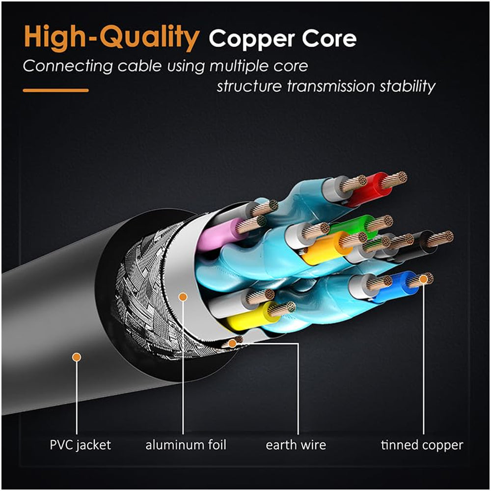 Cable HDMI 2.0 Premium 4K a 60Hz 18Gbps CABLETIME de Alta Velocidad 1 Metro S2176