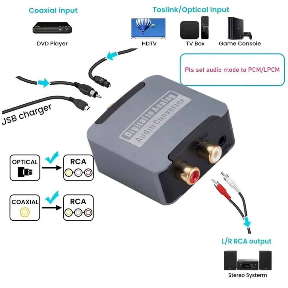 Convertidor de Audio Óptico a RCA y Aux 3.5mm: Para Smart TV y Consolas S1608