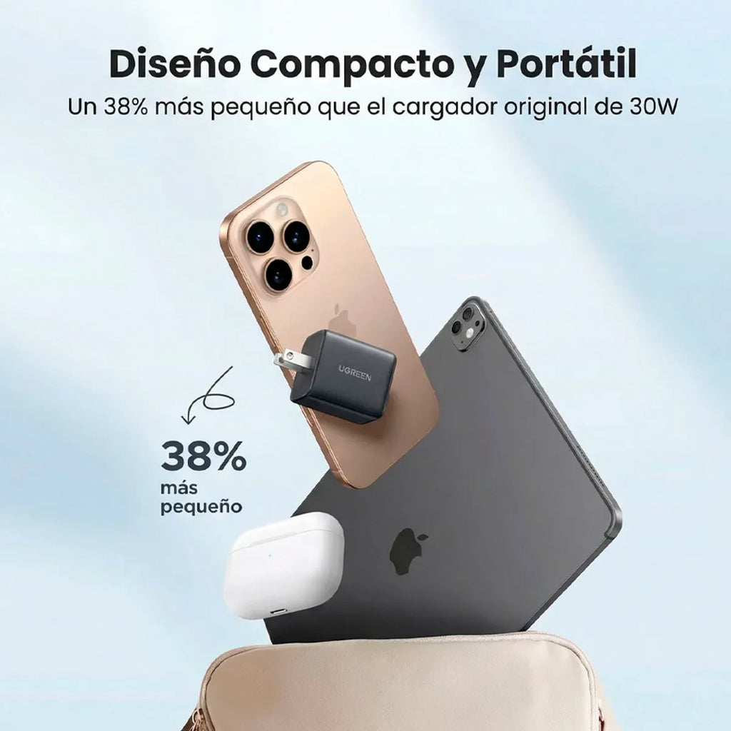 Cargador de Pared UGREEN 30W GaN USB-C y USB-A PD 3.0 QC 4.0 Carga Rápida Dual S2287