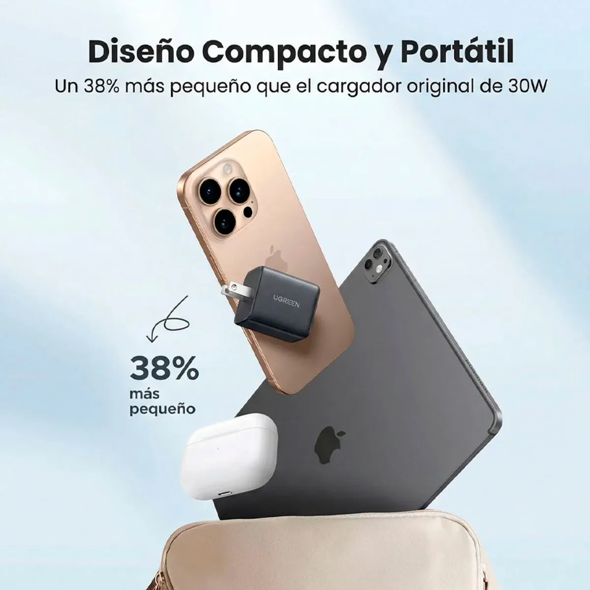 Cargador de Pared UGREEN 30W GaN USB-C y USB-A PD 3.0 QC 4.0 Carga Rápida Dual S2287