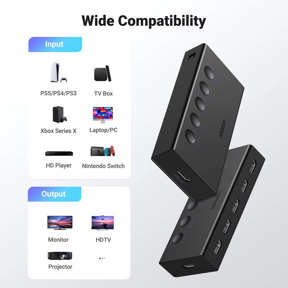 Switch HDMI 2.0 5 Puertos 4K 60Hz 3D HDR UGREEN con control HDCP 2.3 S1586