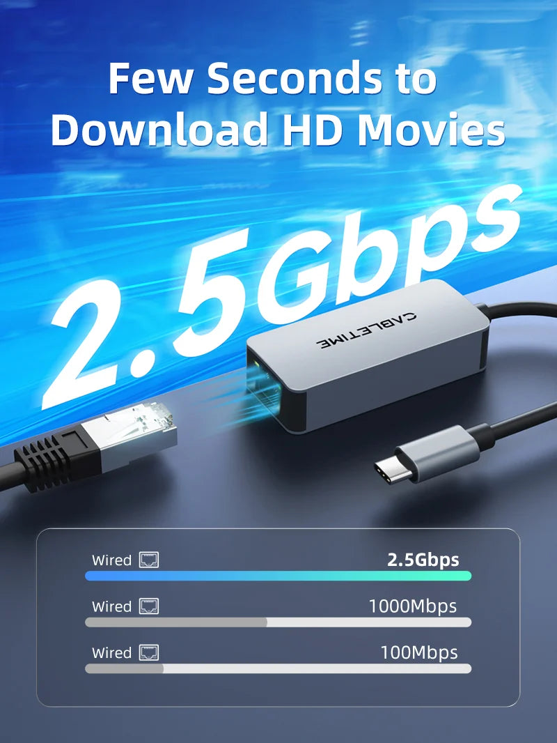 Adaptador USB-C a Red Ethernet RJ45 2.5G CABLETIME 2500Mbps Aluminio Plug & Play MacBook PC s2264