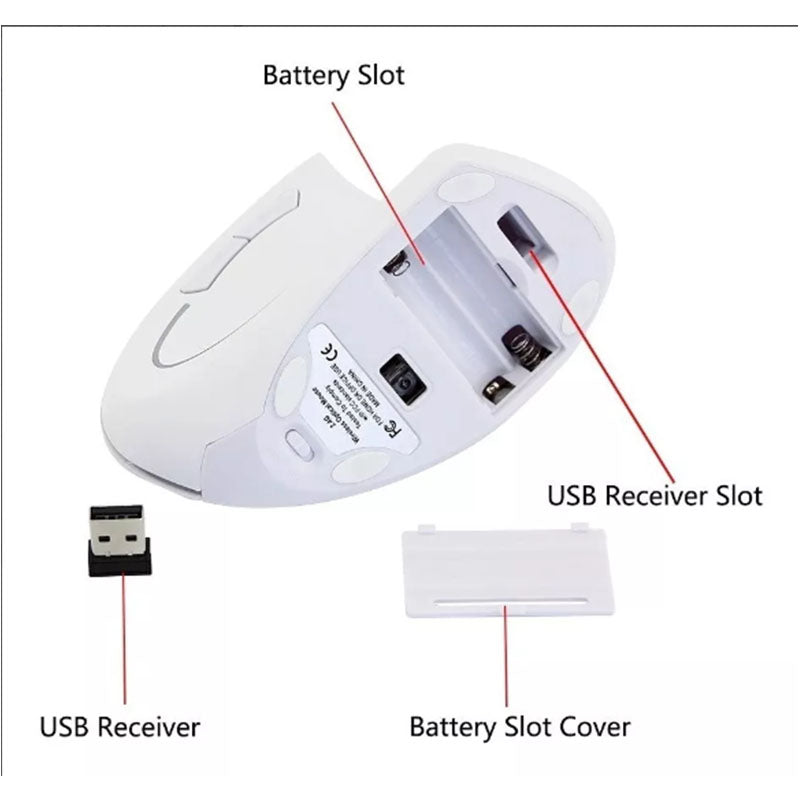 Mouse Vertical Inalambrico Ergonómico Usb Evita Túnel Carpiano Blanco S1485