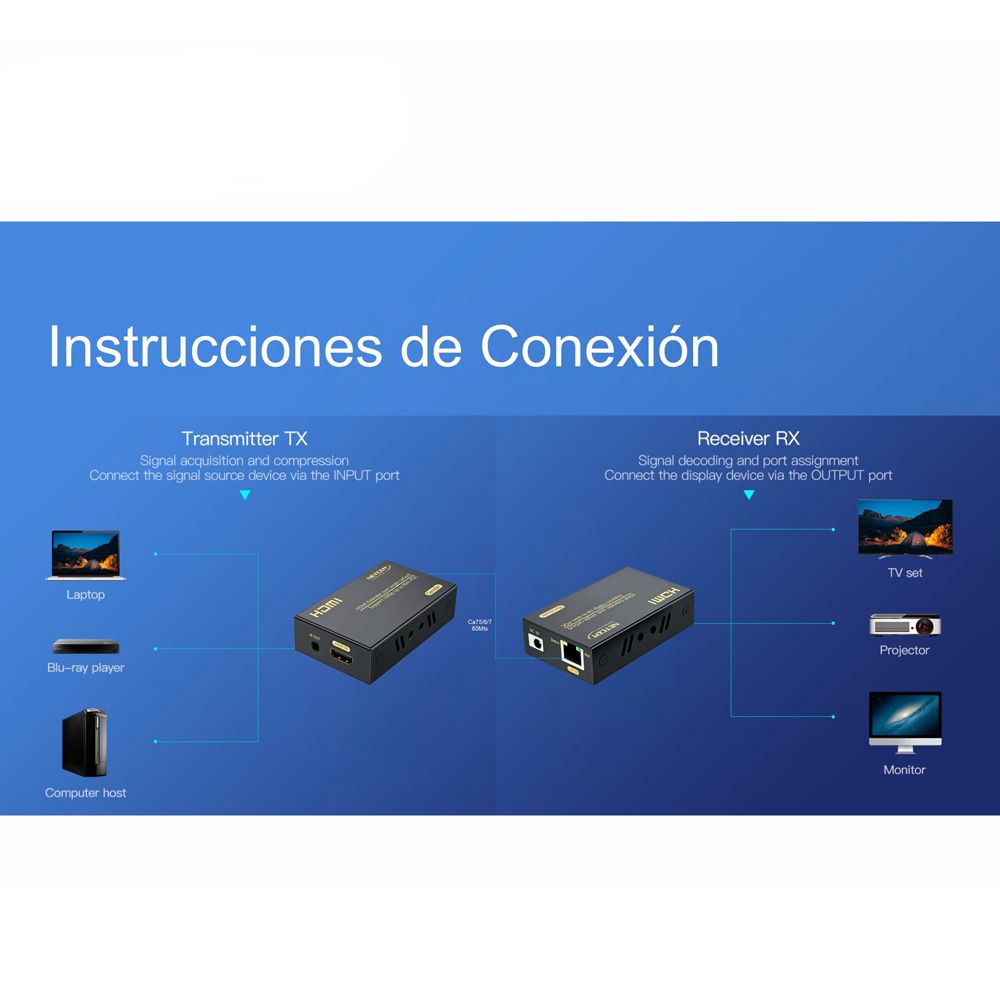 Extensión Extender Hdmi x Rj45 Utp Cat 5 6 7 Hasta 60 Metros NETCOM S1342
