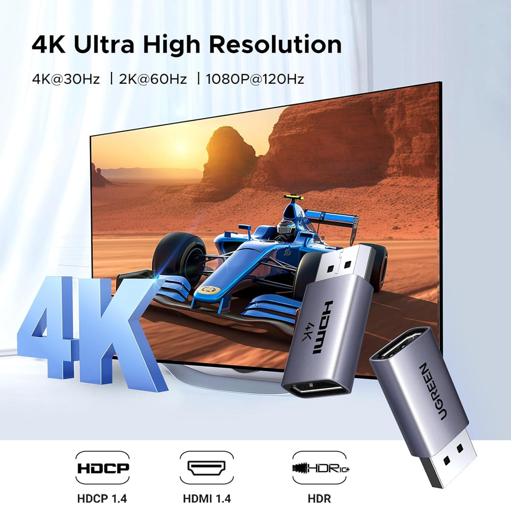 Pack 2 adaptador convertidor Displayport a HDMI 4k 30hz UGREEN unidireccional S2012