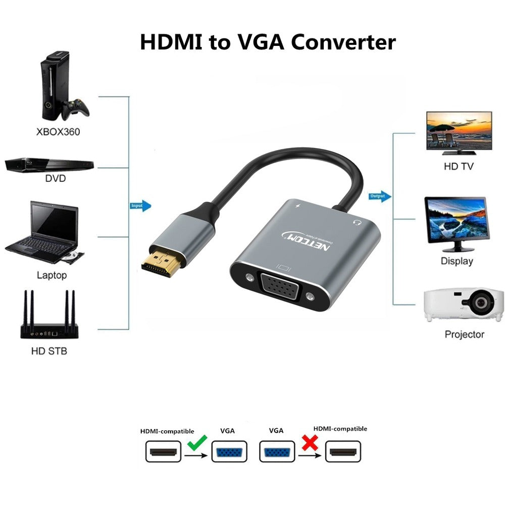 Convertidor HDMI macho a VGA hembra Netcom full HD audio y video 1080P S1140