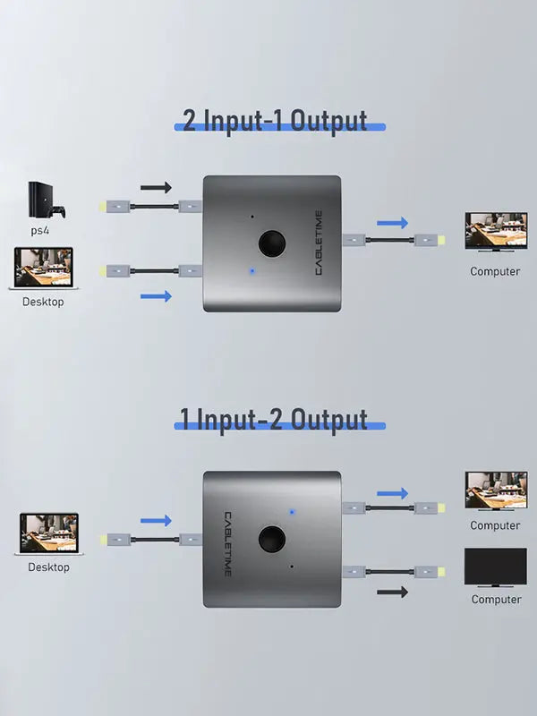 Switch Conmutador HDMI 2.0 Bidireccional 1 Entrada 2 Salidas / 2 Entradas 1 Salida 4K a 60Hz CABLETIME S2171