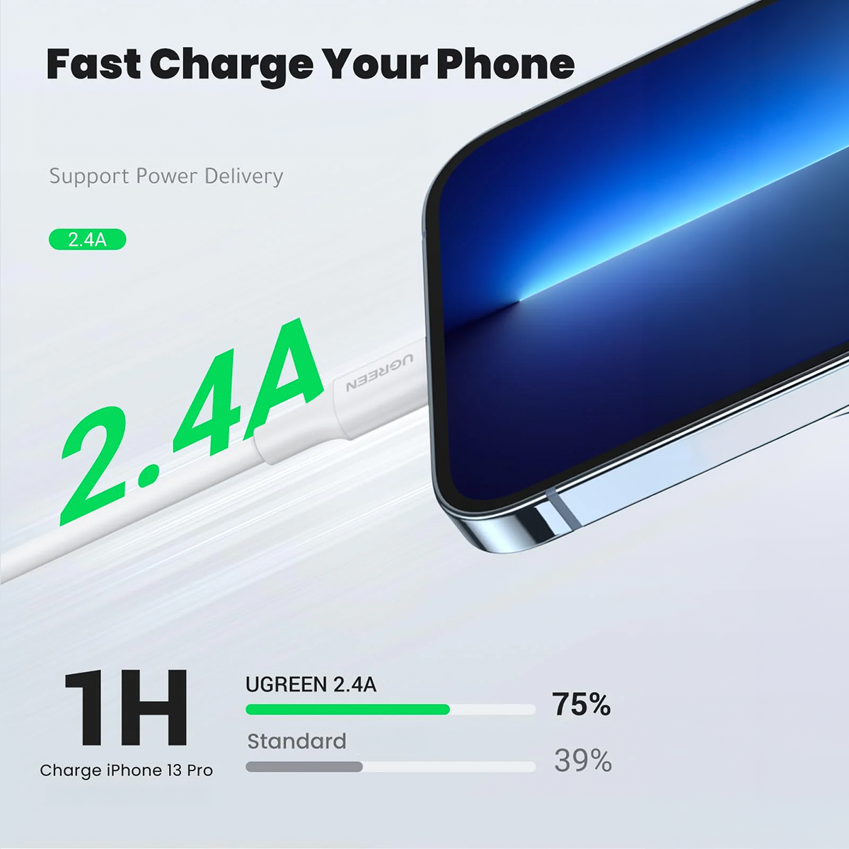 Cable UGREEN USB a Lightning 1 Metro Carga Rápida y Datos para iPhone s2052