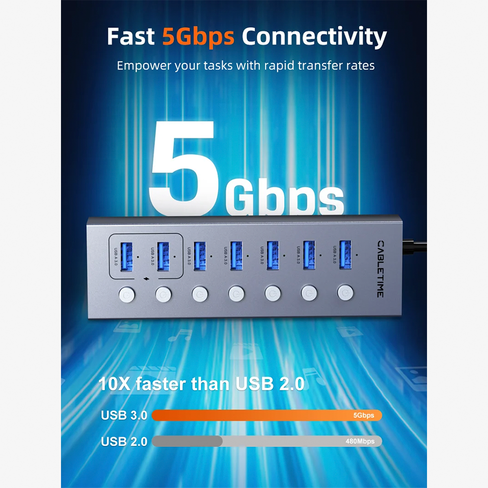 Hub USB 3.0 de 7 Puertos CABLETIME con Interruptores Individuales LED Cable Largo de 1 Metro Alimentación Auxiliar USB-C 5V y Doble Chip GL3510 para PC y Laptop S2361