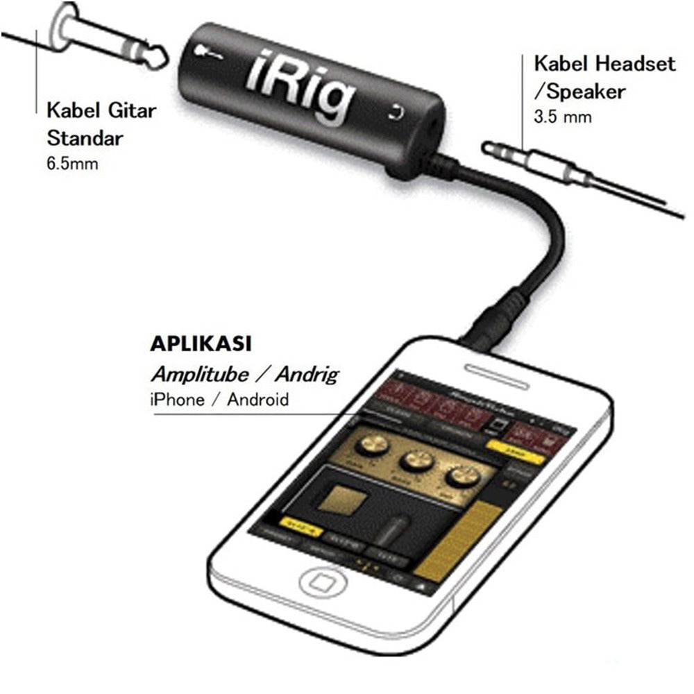 Interfaz para guitarra adaptador irig Amplitube para ios iphone ipod S0844