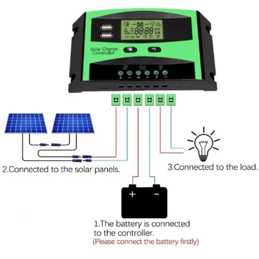 Regulador controlador de carga solar KAZO PWM 50A 12v 24v 2 USB LCD S1369