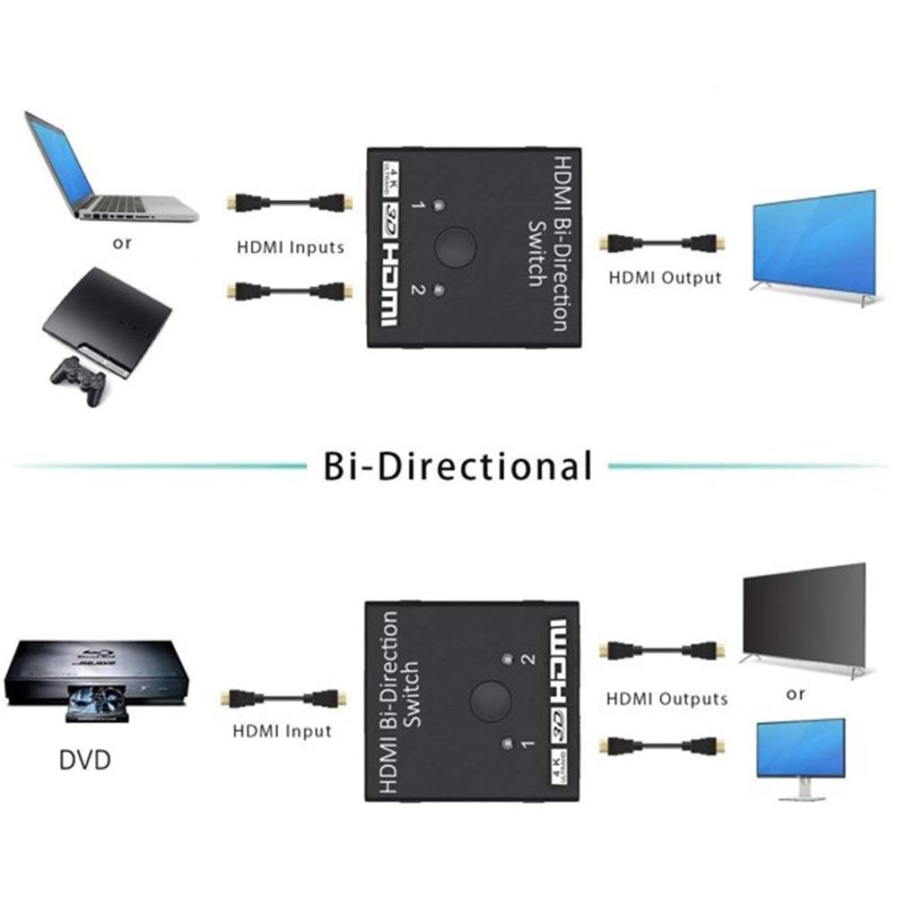 Interruptor hdmi bi direccional 2 en 1 Splitter y Switch 2 a 1 - 1 a 2 S0839