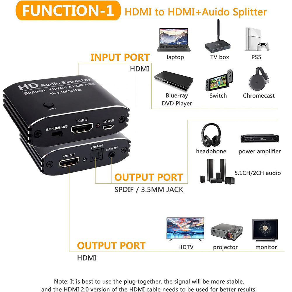 Extractor de Audio HDMI 4K a 60Hz con ARC (Salida Óptica SPDIF y 3.5mm) s2097