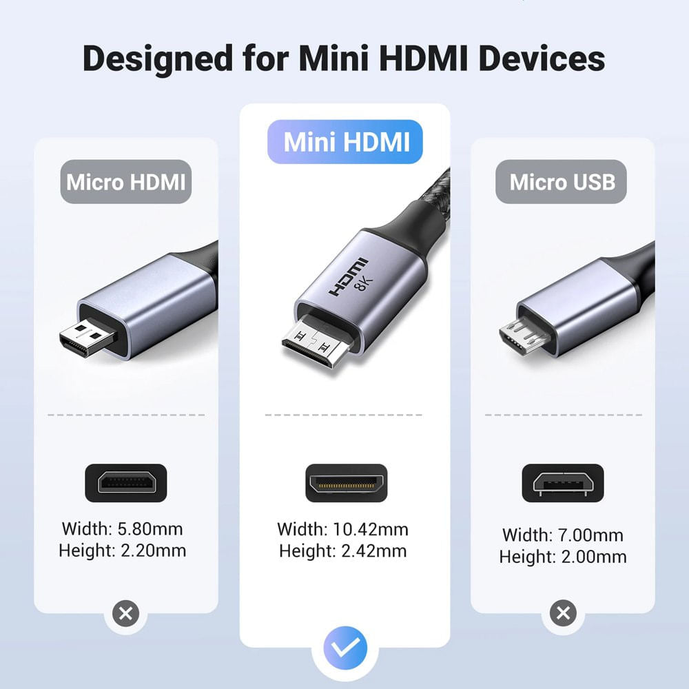 Cable Mini HDMI a HDMI 2.1 Bidireccional 8K a 60Hz 48Gbps MINKU de 2 Metros S0926