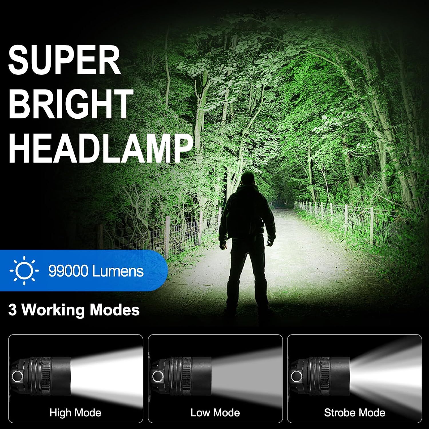 Linterna Frontal LED Recargable SKNSL 99000 Lúmenes Zoom Ajustable 90° IPX6 Batería 45H s2243