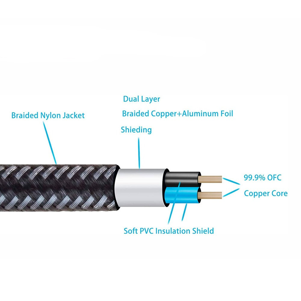 Cable de Audio Plug a Plug 3.5mm TRRS de 1.80 Metros NETCOM S1350