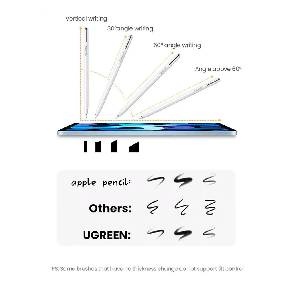 Lápiz Digital UGREEN para iPad con Carga USB C  S2027