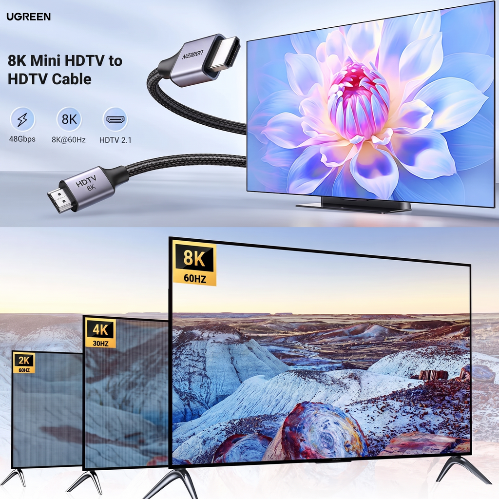 Cable Mini HDMI a HDMI 2.1 Bidireccional 8K a 60Hz 48Gbps MINKU de 2 Metros S2191