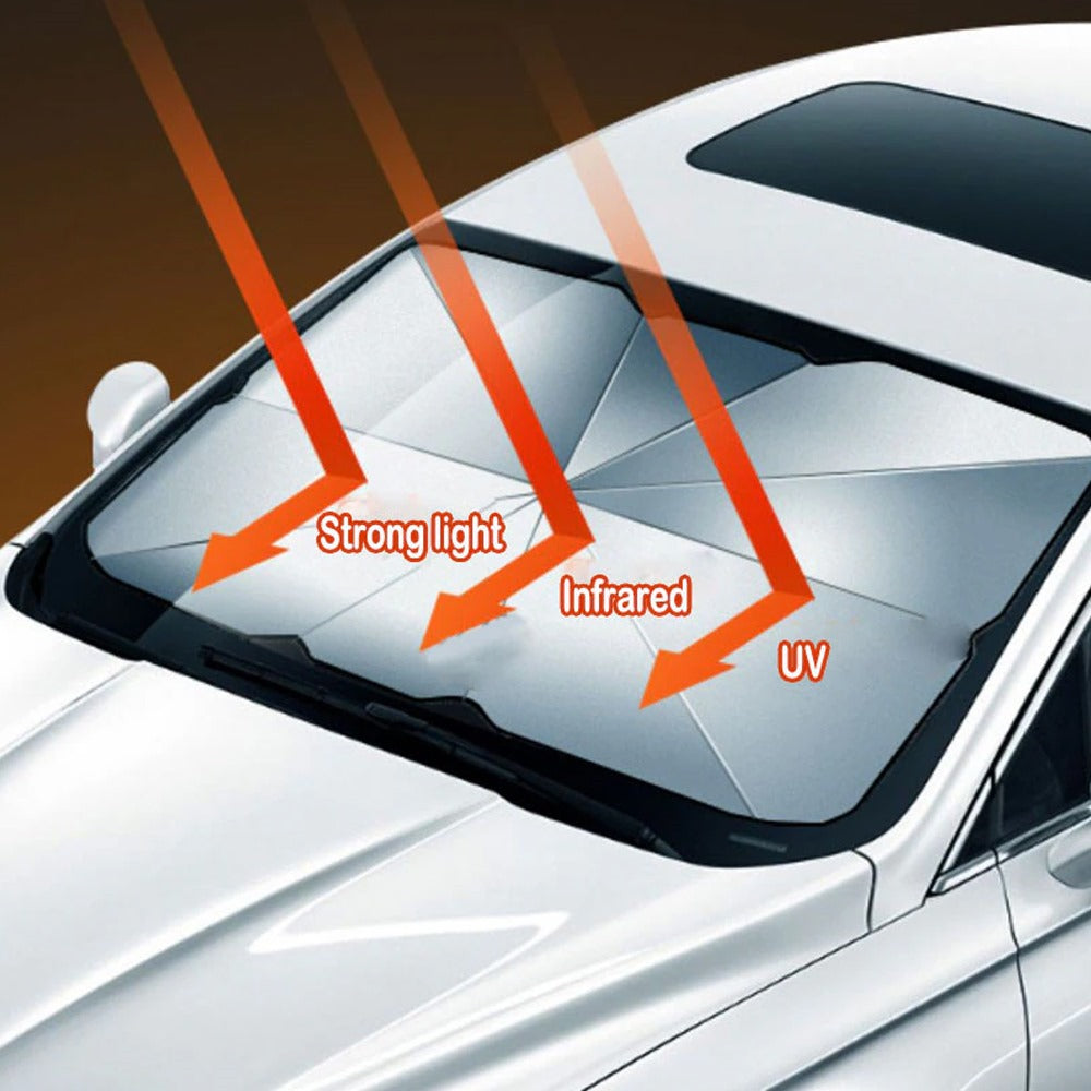 Parasol Interior de Parabrisas Tipo Sombrilla | Protección UV y Calor S1357