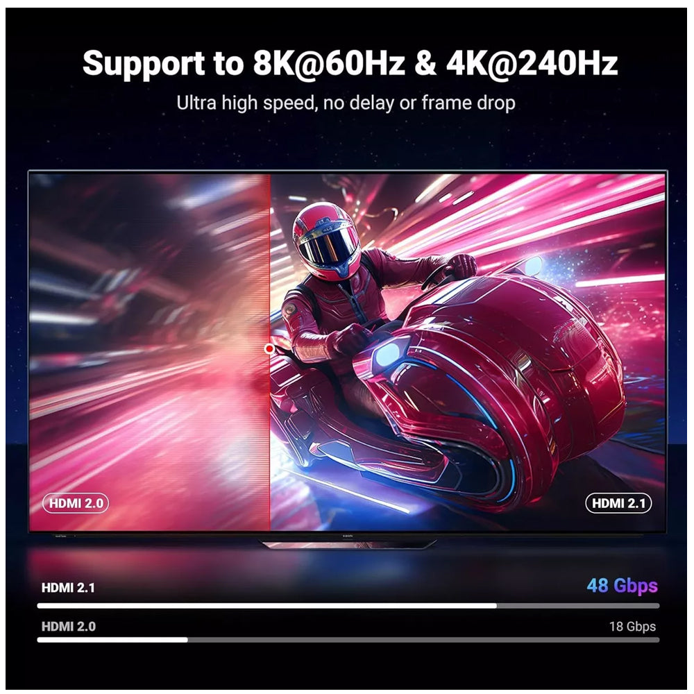 Cable HDMI 2.1 UGREEN Ultra High Speed 8K 60Hz 4K 240Hz 10 Metros S2130