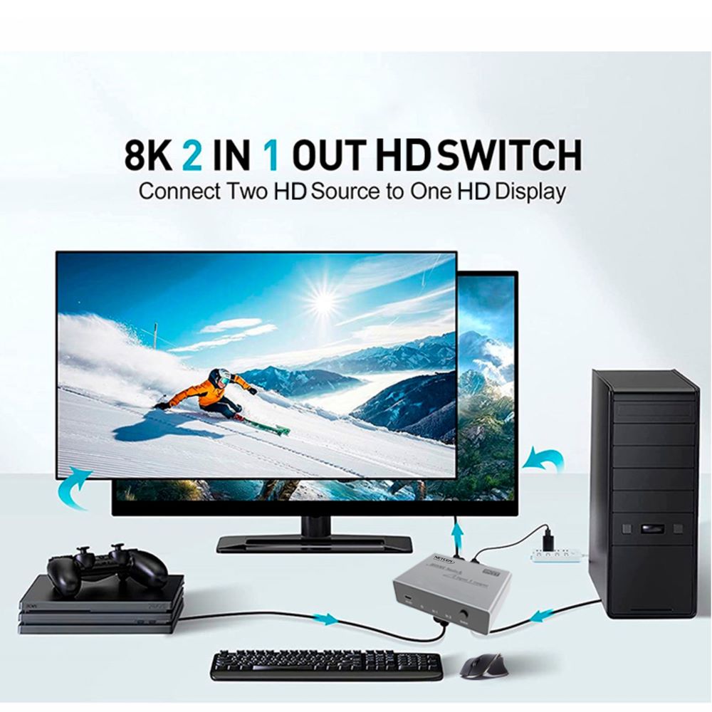 Switch Splitter DisplayPort V1.4 Bidireccional 8k NETCOM S1321