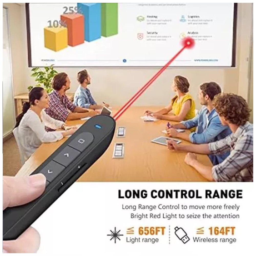 Presentador de Diapositivas Inalambrico 2 en 1 Laser USB C S1581