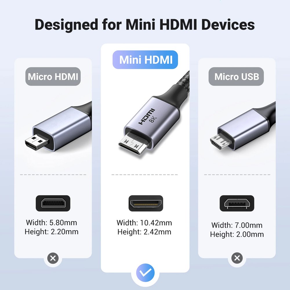 Cable Mini Hdmi a Hdmi 2 Metros UGREEN 2.1 8K 60 Hz Ultra HD eARC S1538