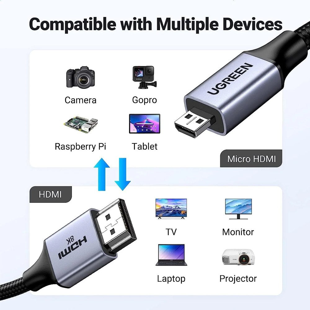 Cable Micro Hdmi a Hdmi 2 Metros UGREEN 2.1 8K 60 Hz Ultra HD eARC S1537