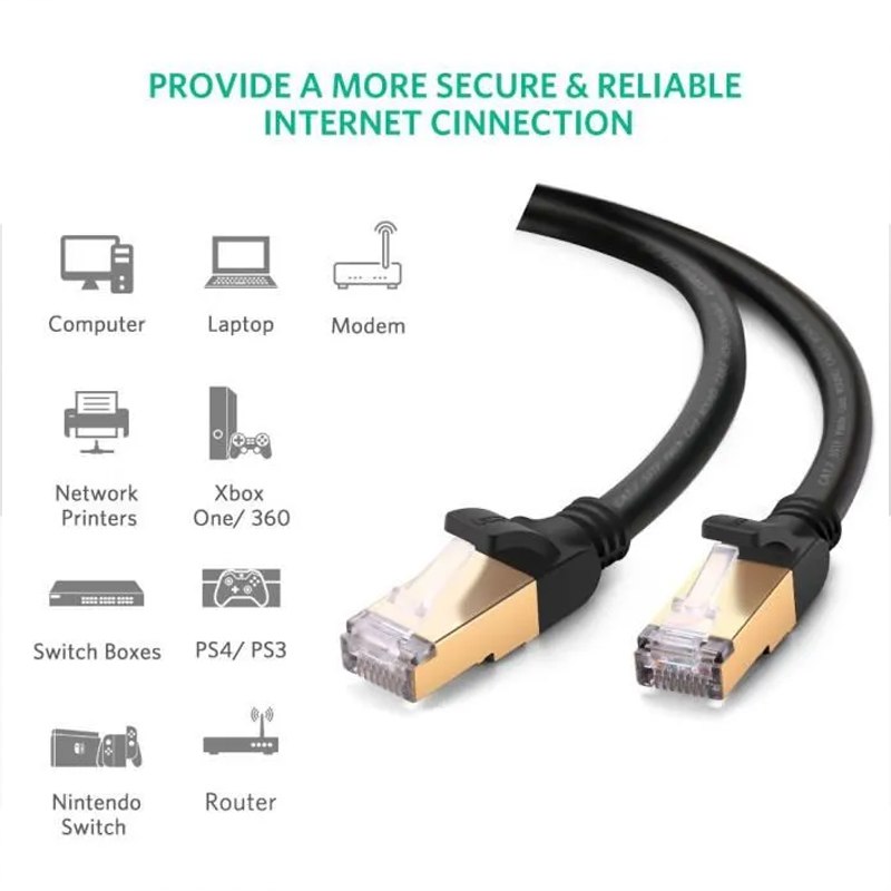 Cable de Red Cat 7 Ugreen Rj45 10Gbps 3 Metros PVC Patch Cord Cobre S1633