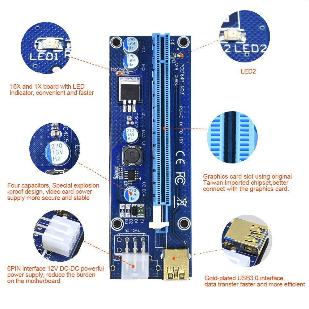 Riser Extensión Pci-e 16x 1x Para Tarjetas De Video PCE164p-N03 v 009s S1034
