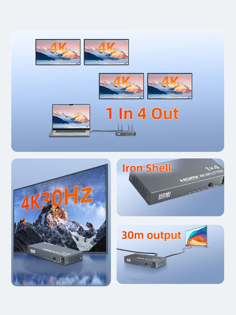 Splitter HDMI 1 en 4 CABLETIME 4K 30Hz Multiplicador 4 Pantallas HDR Chasis Metálico DC 5V s2284