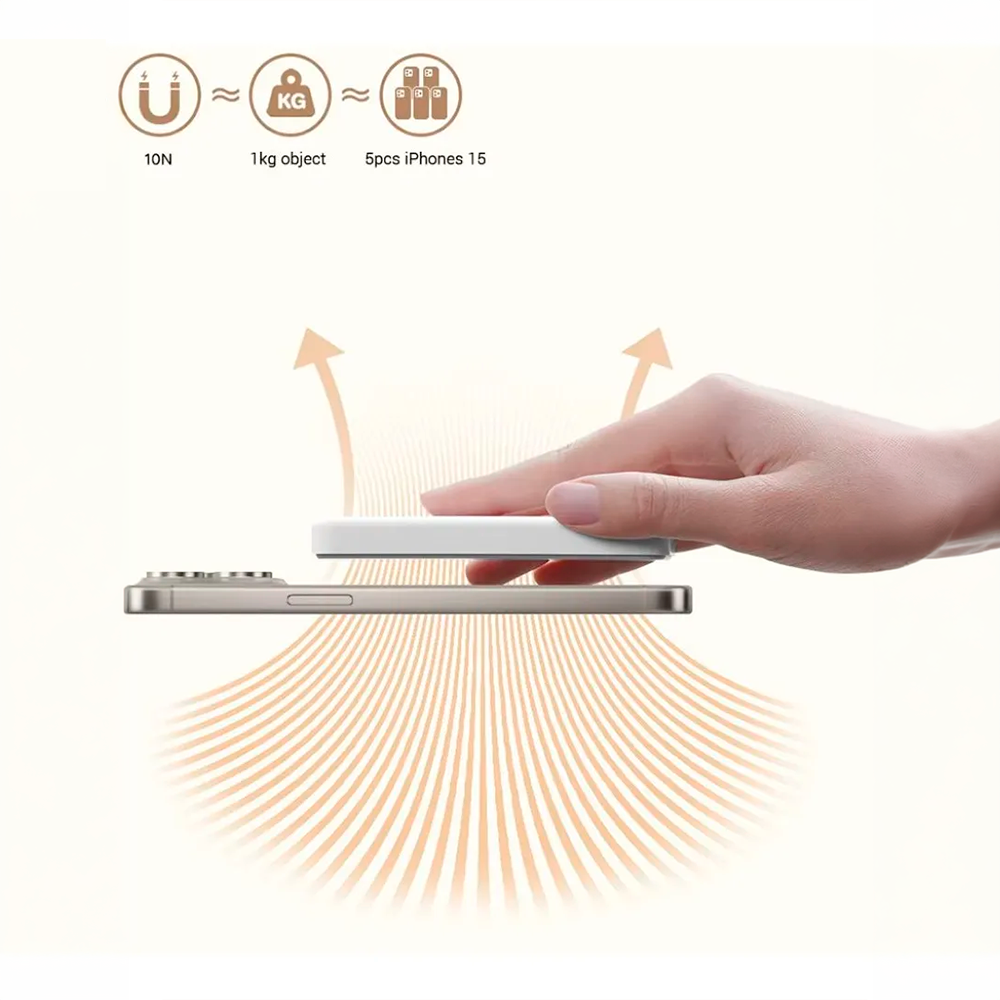 Power Bank Magnético Xiaomi 5000mAh Carga Inalámbrica 7.5W USB-C Compatible iPhone S2040