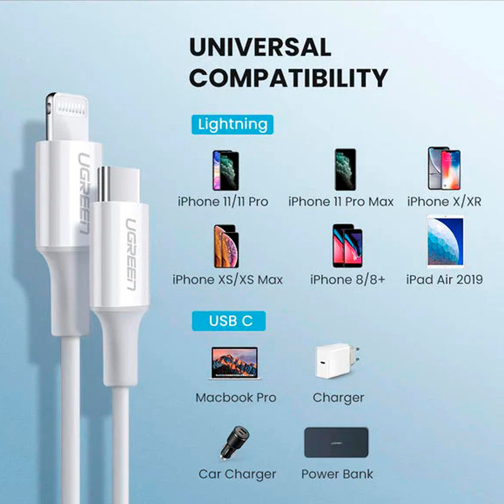 Cable USB-C a Lightning Ugreen Carga Rápida PD Certificado MFi 1 Metro Blanco S2195
