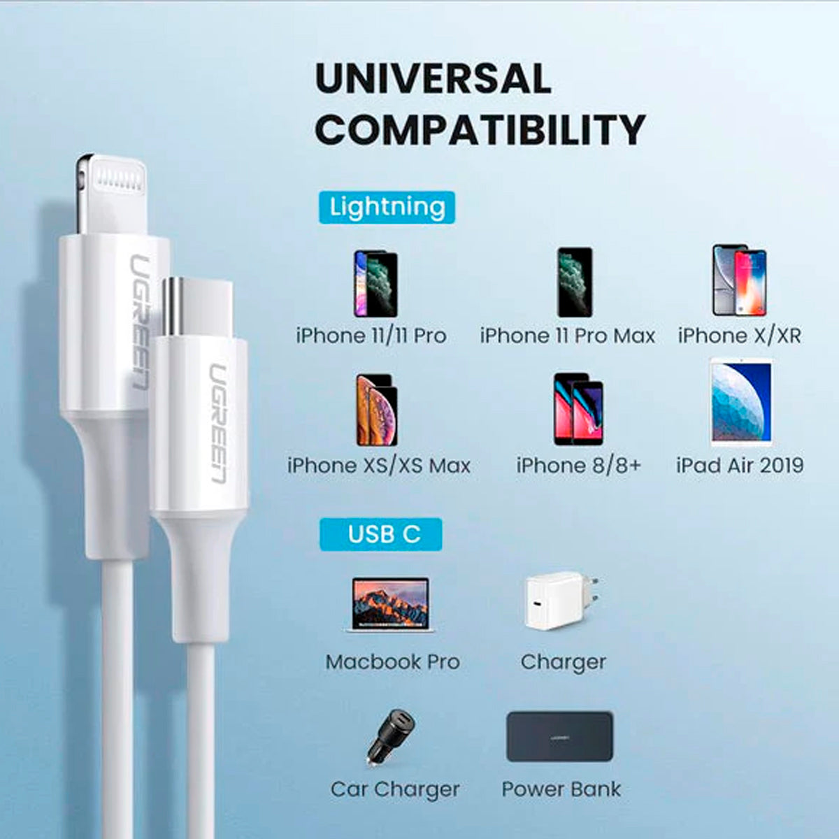 Cable USB-C a Lightning Ugreen Carga Rápida PD Certificado MFi 1 Metro Blanco S2195