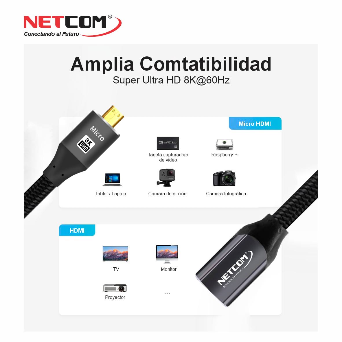 Cable adaptador convertidor Mini HDMI a HDMI Hembra 8K 60Hz NETCOM 4K 120Hz Alta Velocidad 48Gbps S2060