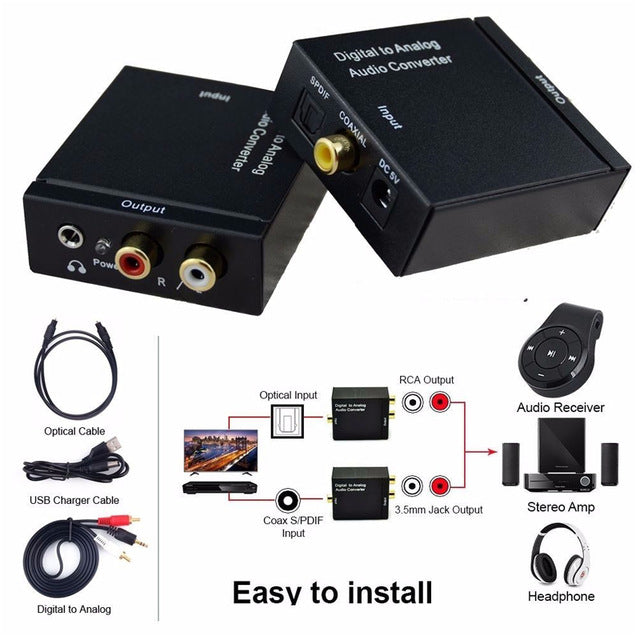 Kit Convertidor de Audio Optico Digital a RCA 3.5mm + 3 cables S1149