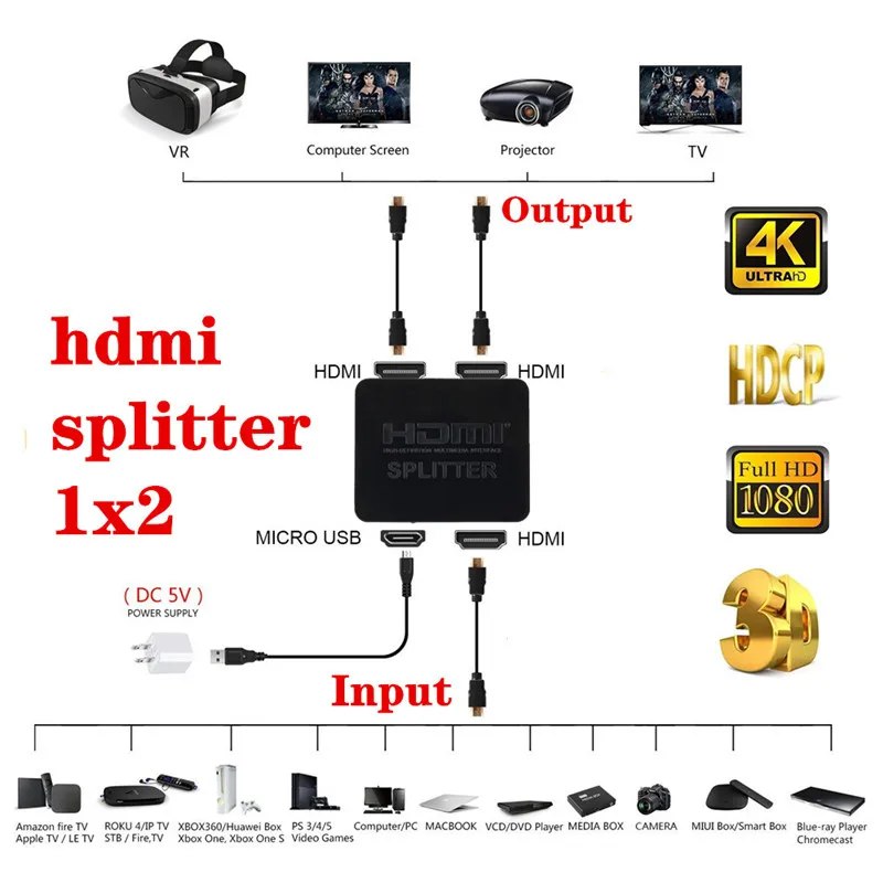 Splitter Hdmi 1x2 Full Hd 4K 3D 1080P 60Hz Multiplica Señal S1624