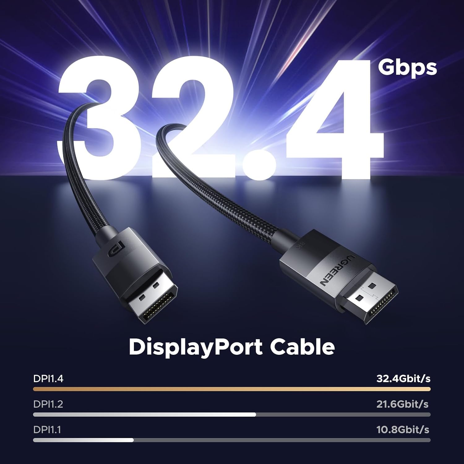 Cable DisplayPort 1.4 Ugreen  8K@60Hz 4K@240Hz 32.4Gbps Trenzado de 2 Metros S2199