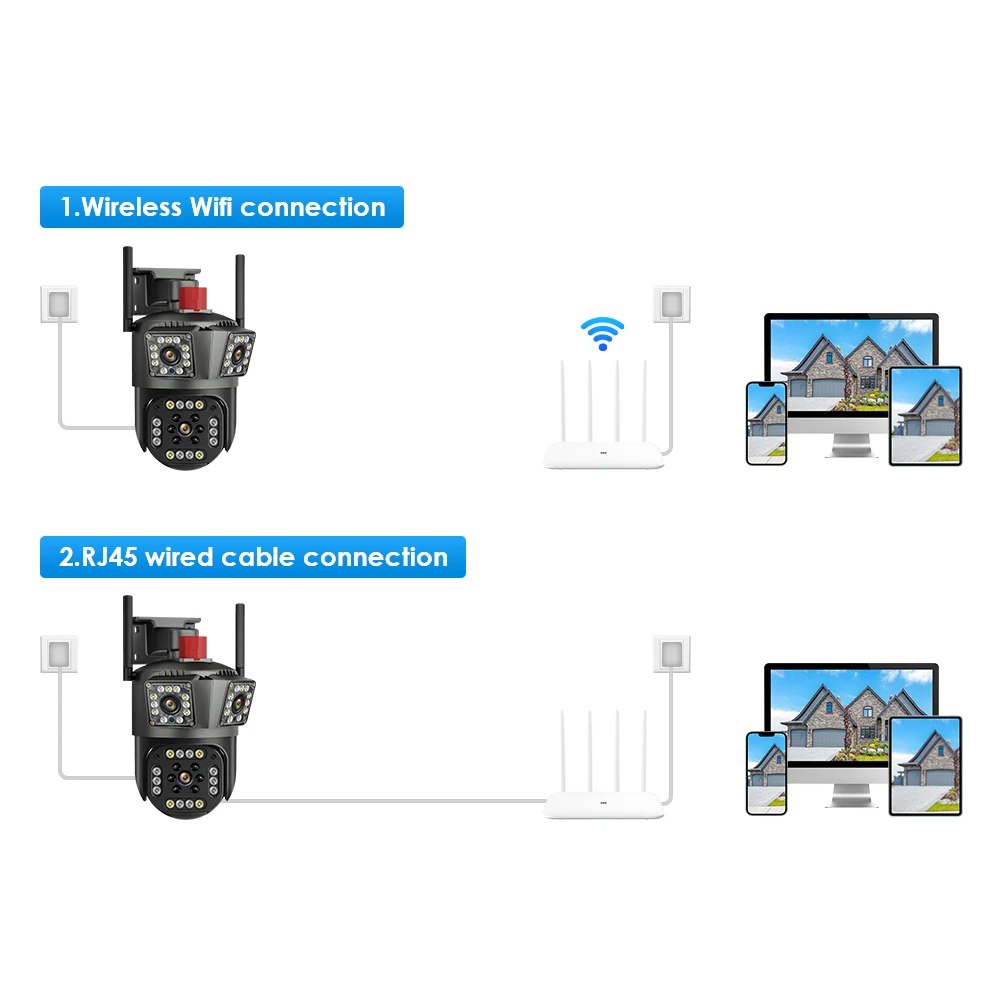 Camara seguridad Ip Wifi Ptz TRIPLE Lente 360 Exterior RJ45 TF SEISA S1493