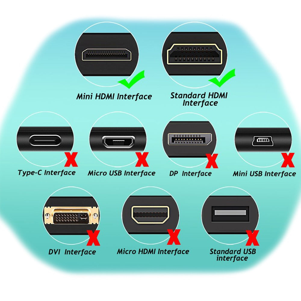 Cable Mini HDMI A HDMI 1.5 Metros Full HD 1080p PVC S0734